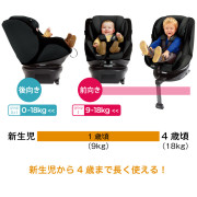 日本JOIE Arc360° 回轉式ISOFIX嬰幼兒汽車安全座椅