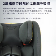 日本Leaman Long-Fit ISOFIX嬰幼兒成長型汽車坐椅
