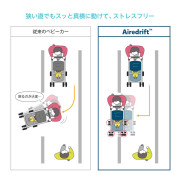 日本JOIE Airedrift單向四輪轉向嬰兒手推車